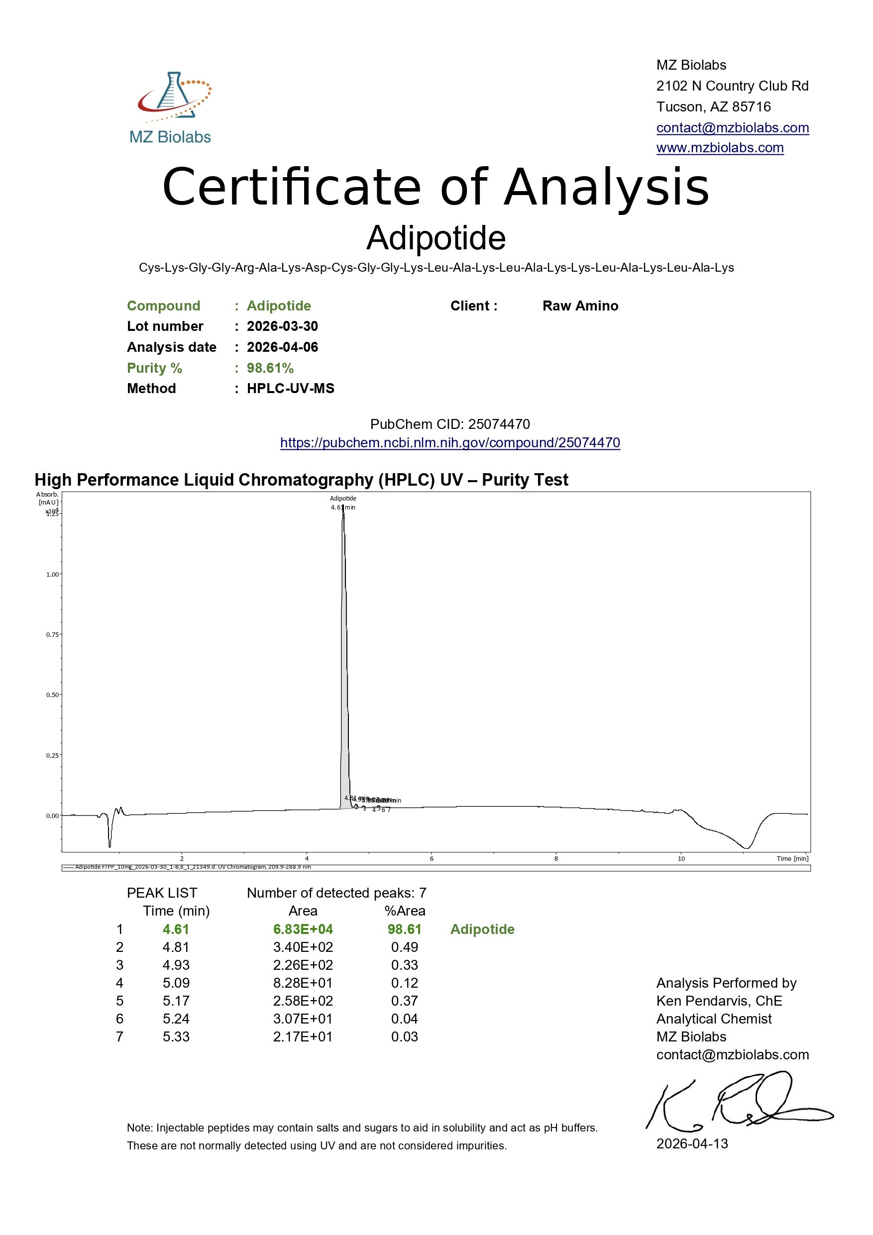 Certificate of Analysis - Adipotide (FTPP) (10MG) Certificate of Analysis - Adipotide (FTPP) (10MG)