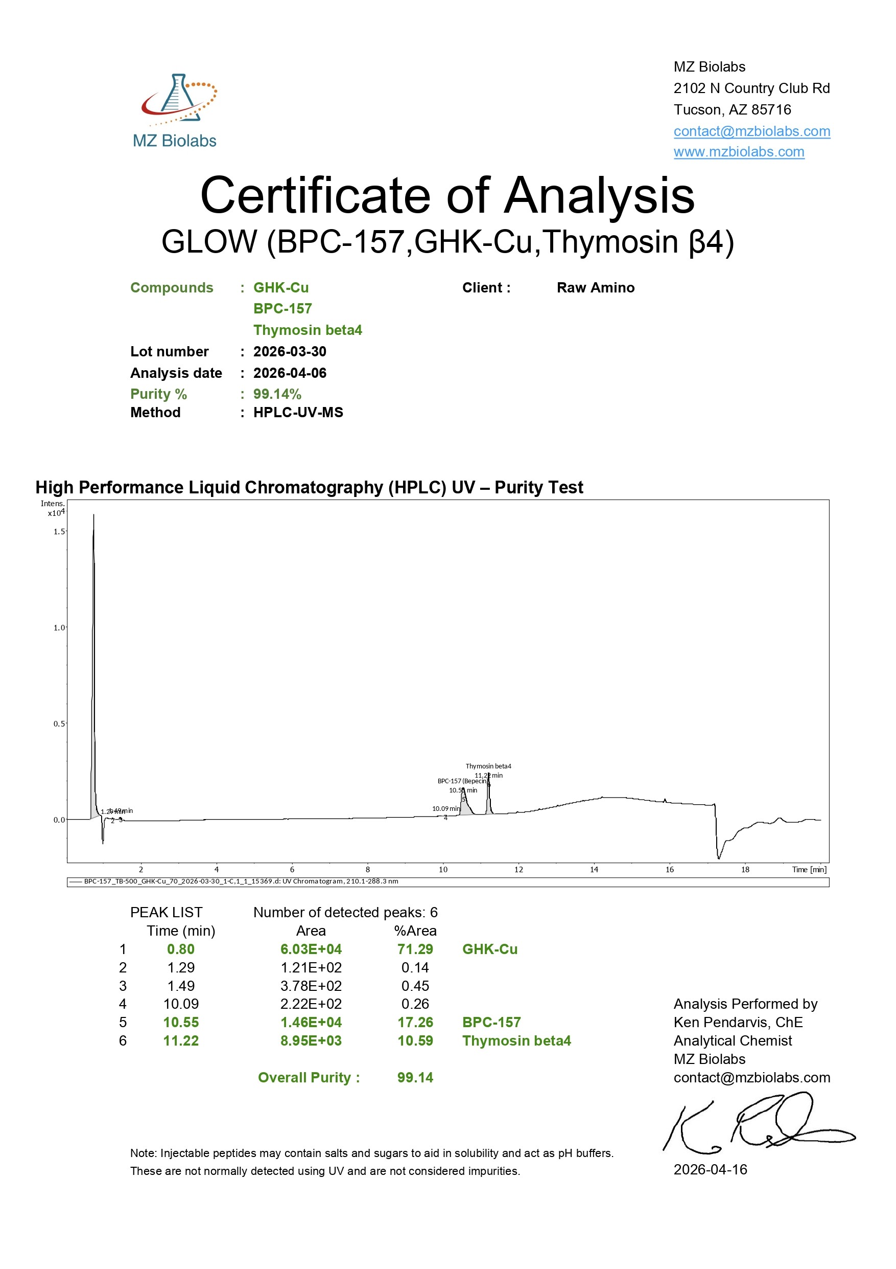 Certificate of Analysis - BPC-157 & TB-500 & GHK-Cu (70MG) Certificate of Analysis - BPC-157 & TB-500 & GHK-Cu (70MG)