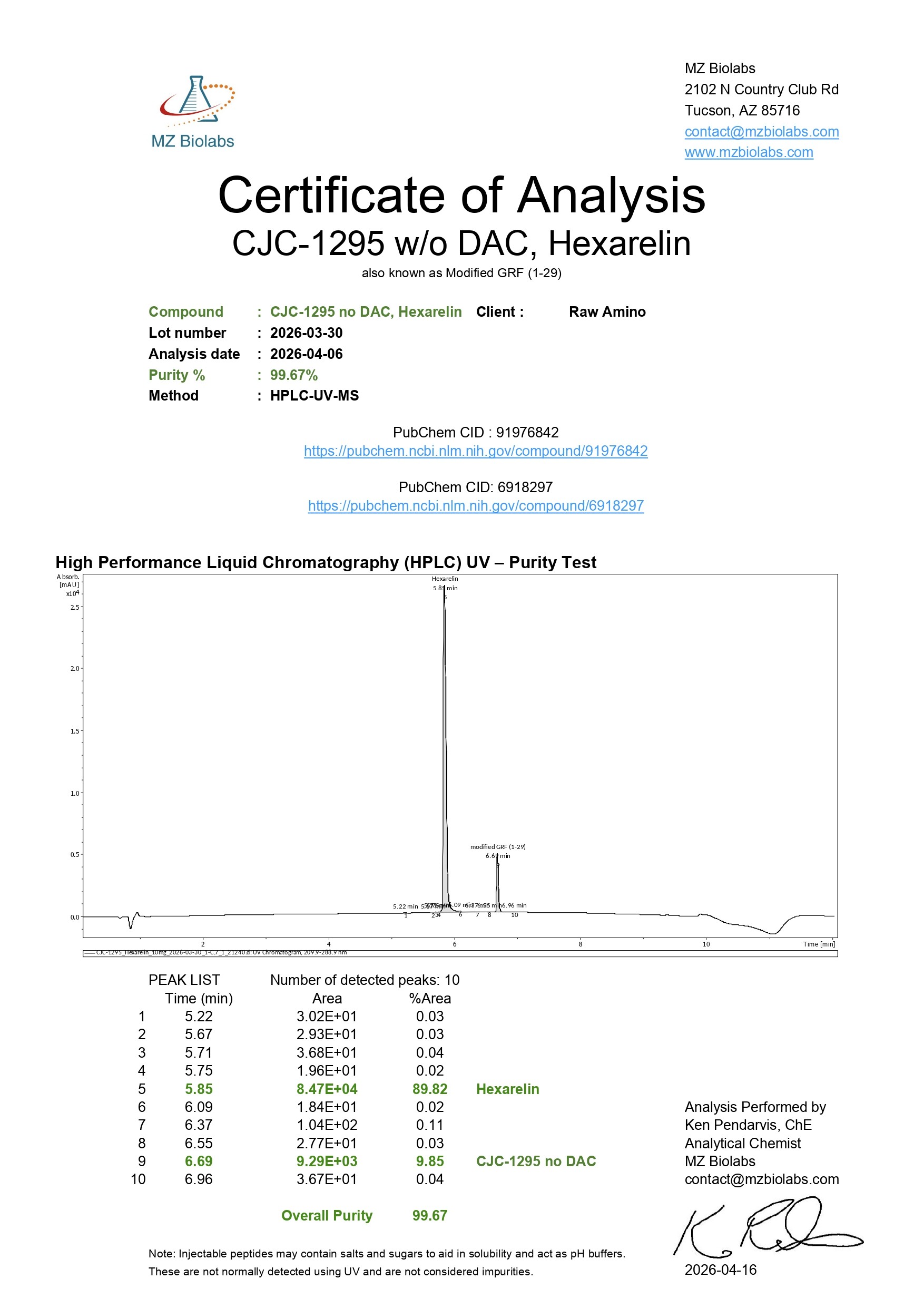 Certificate of Analysis - CJC-1295 (no DAC) & Hexarelin (10MG) Certificate of Analysis - CJC-1295 (no DAC) & Hexarelin (10MG)
