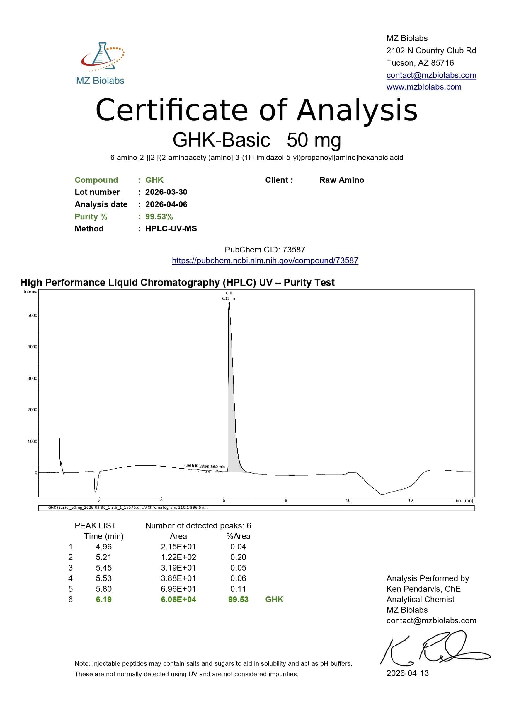 Certificate of Analysis - GHK Basic (50MG) Certificate of Analysis - GHK Basic (50MG)