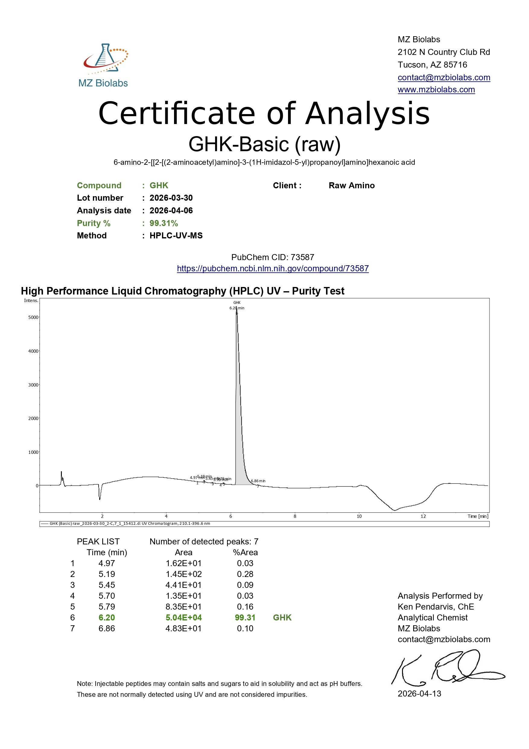 Certificate of Analysis - GHK Basic (Tripeptide-1) (200MG) Certificate of Analysis - GHK Basic (Tripeptide-1) (200MG)