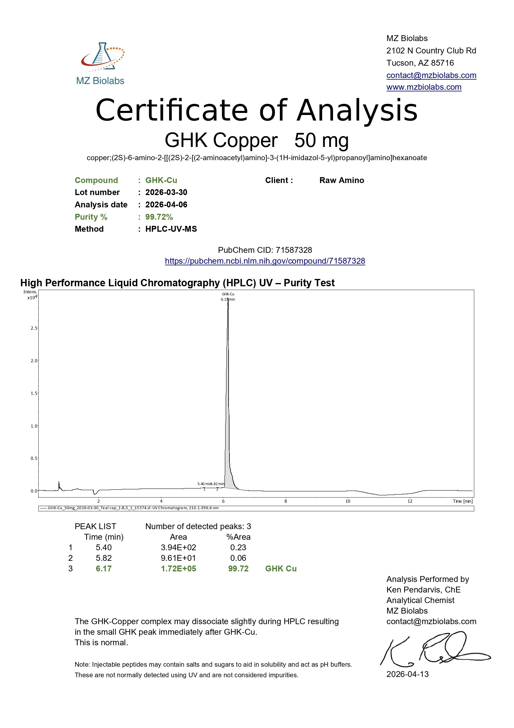 Certificate of Analysis - GHK-Cu (50MG) Certificate of Analysis - GHK-Cu (50MG)