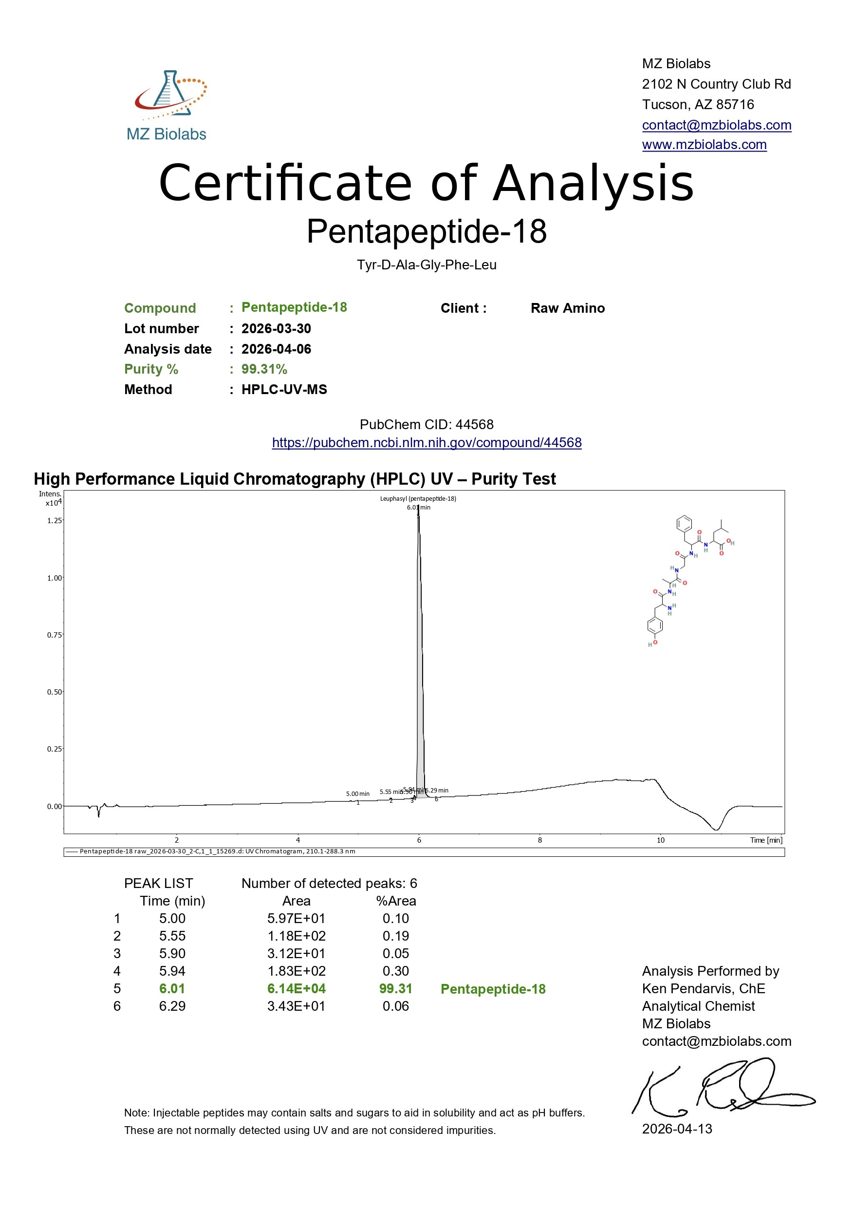 Certificate of Analysis - Pentapeptide-18 (Leuphasyl) (200MG)