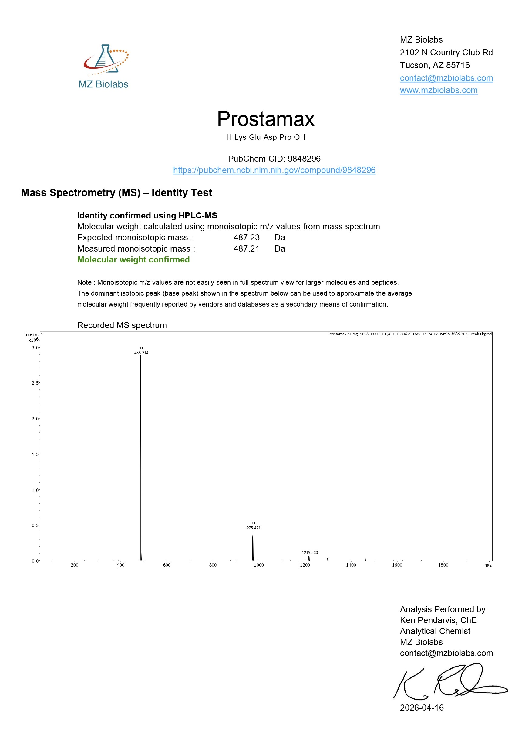 Mass Spectrometry - Prostamax (20MG)