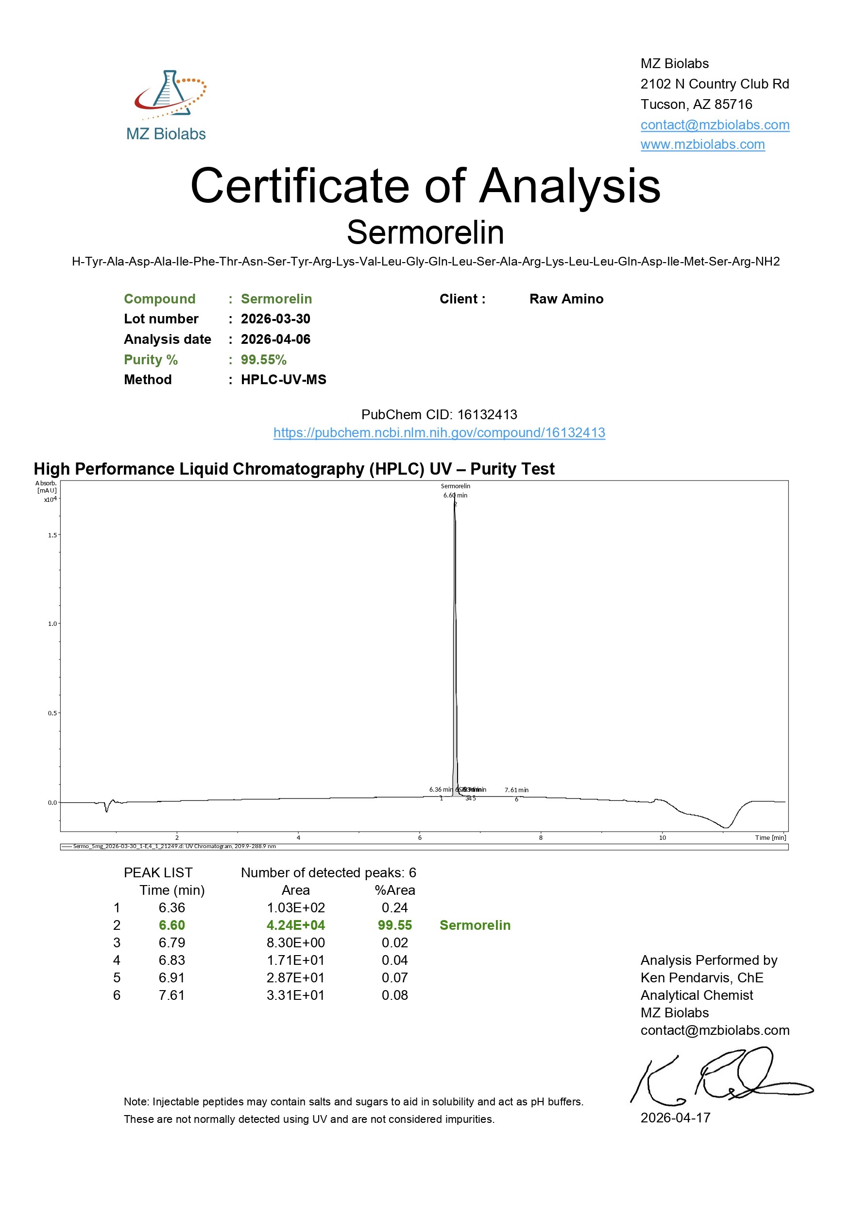 Certificate of Analysis - Sermorelin (5MG)