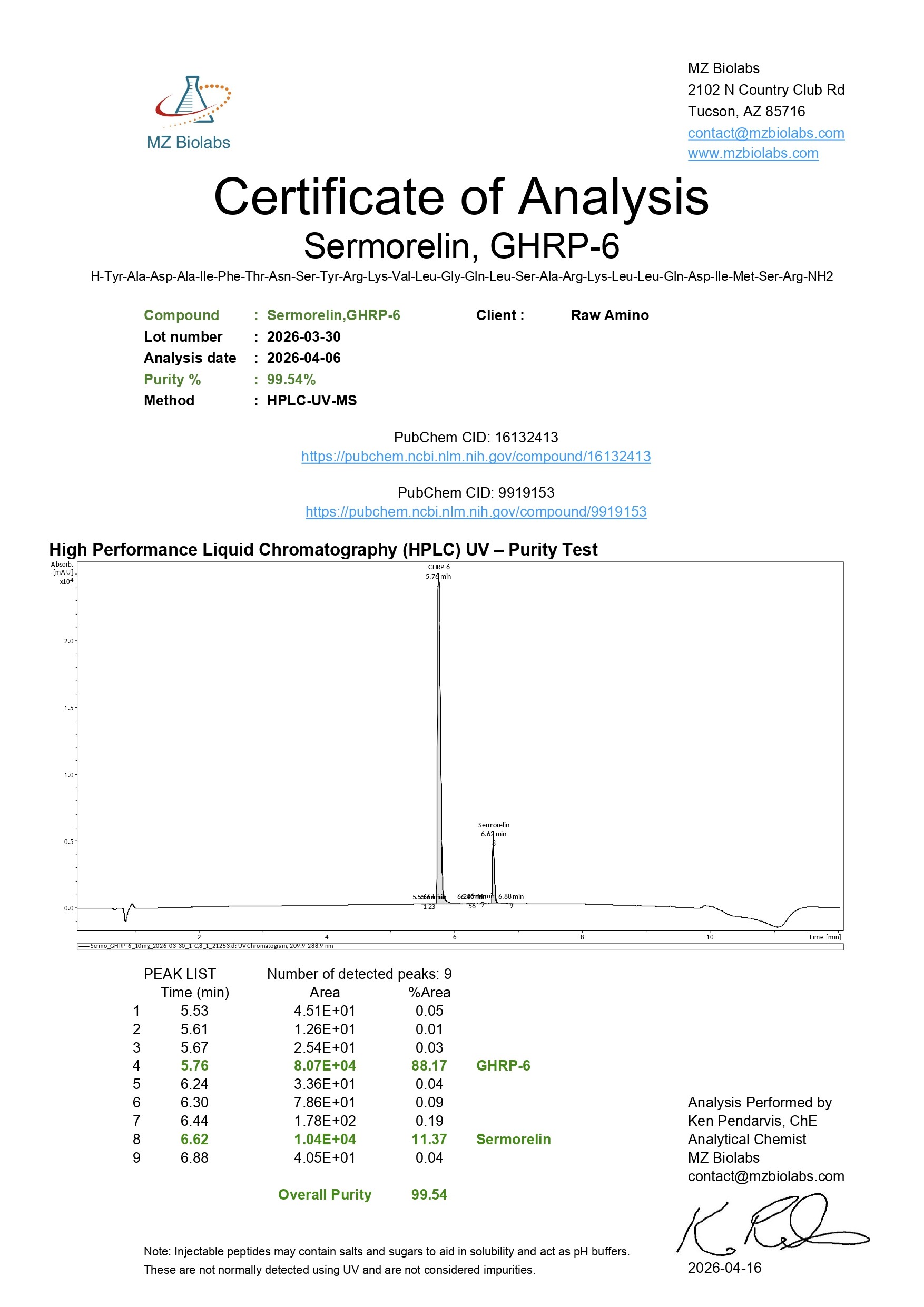 Certificate of Analysis - Sermorelin & GHRP-6 (10MG) Certificate of Analysis - Sermorelin & GHRP-6 (10MG)