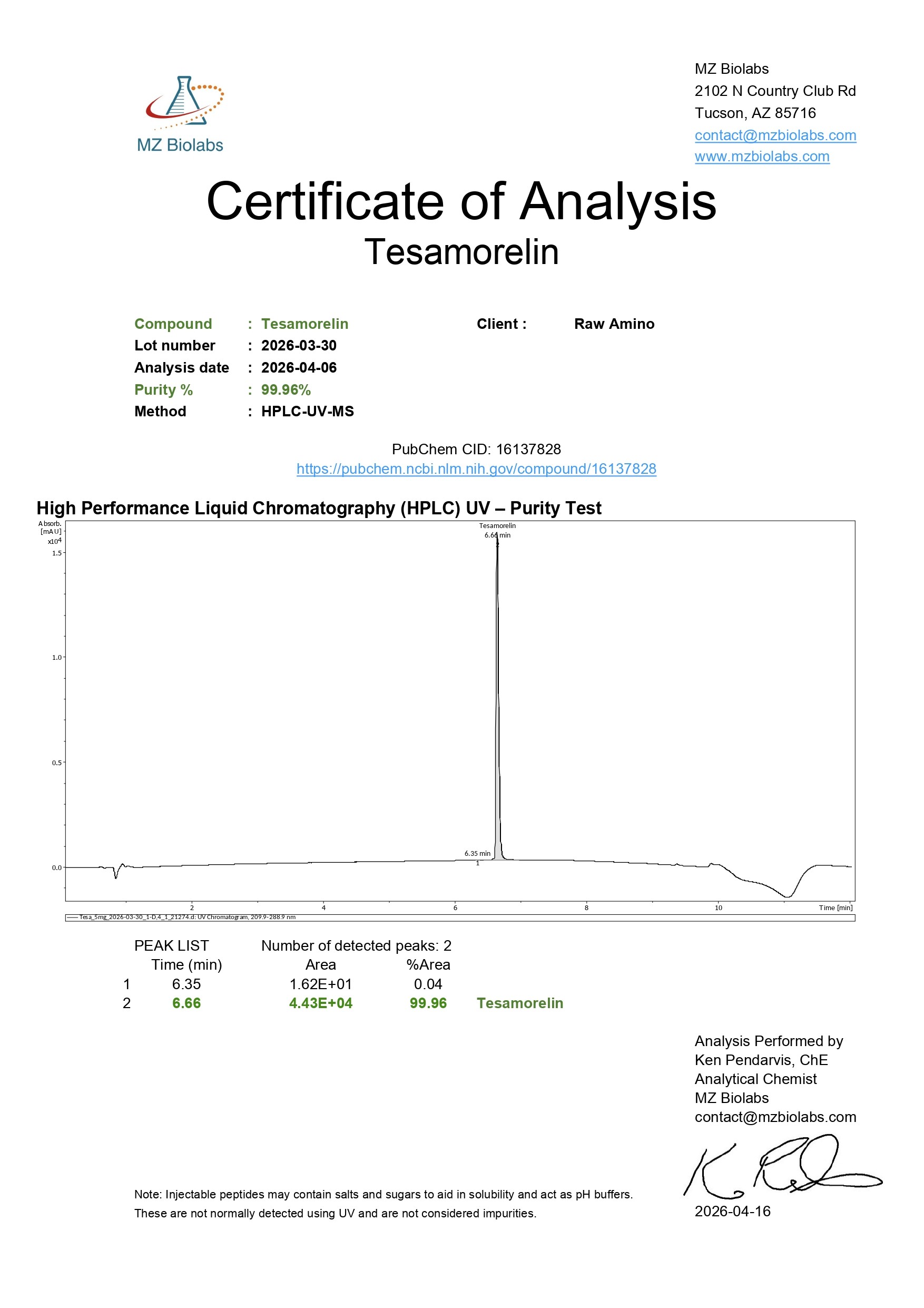 Certificate of Analysis - Tesamorelin (5MG)