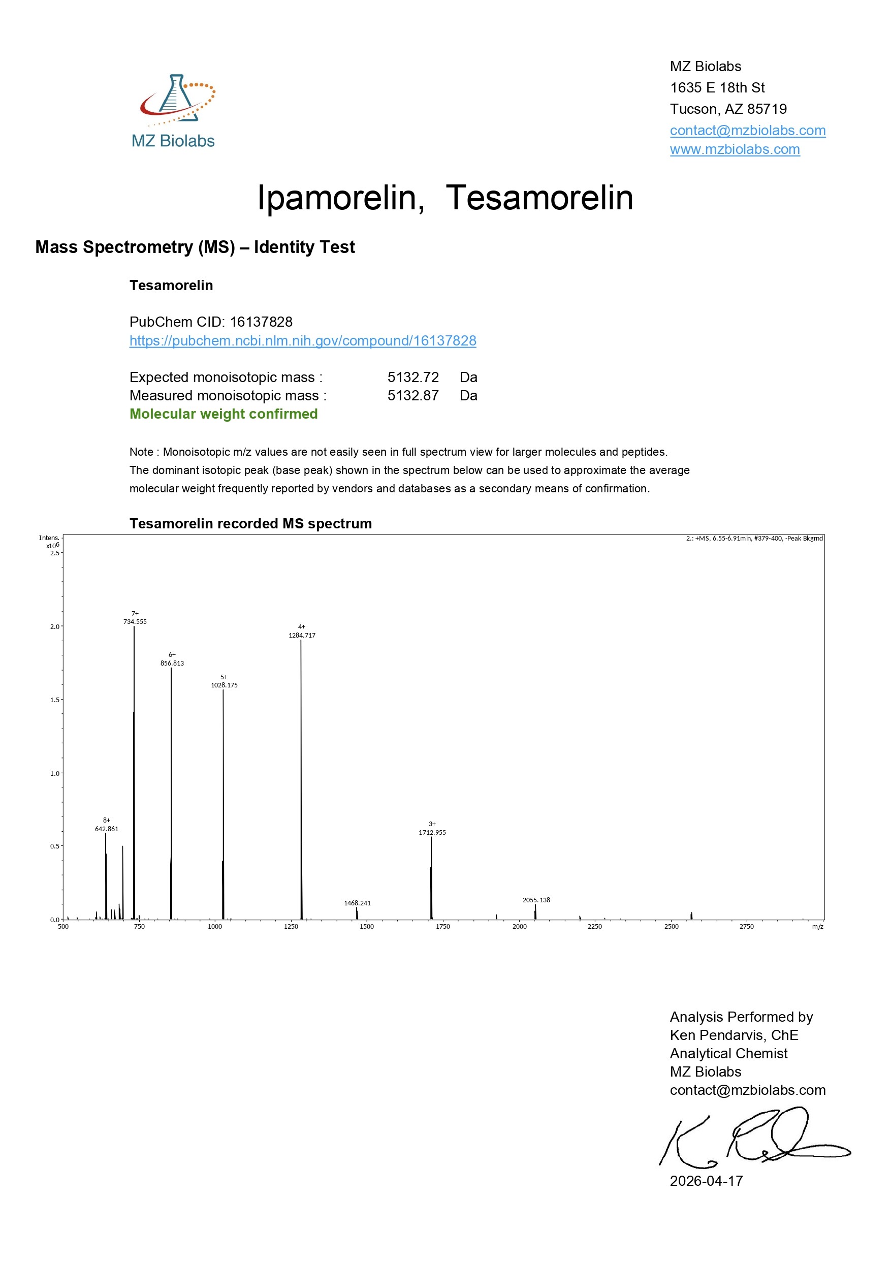 Mass Spectrometry - Tesamorelin & Ipamorelin (8MG) - Tesamorelin
