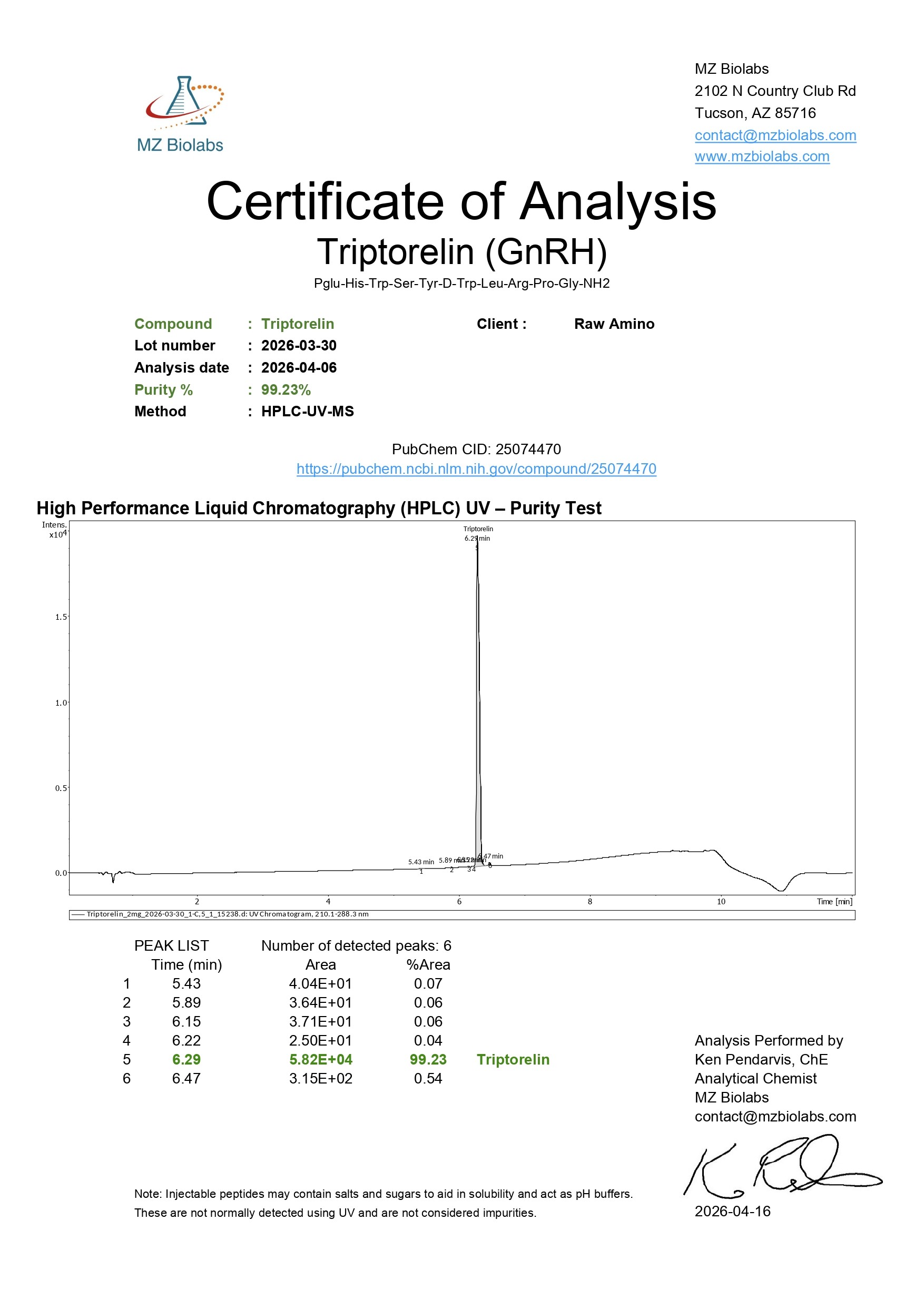 Certificate of Analysis - Tripeptide-29 (200MG)